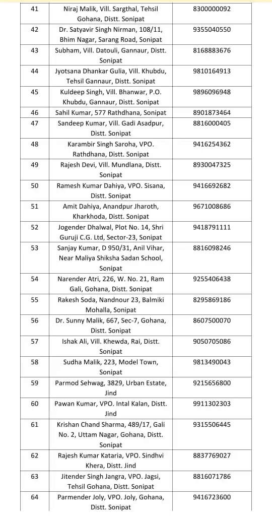 Congress loksabha seat : सोनीपत लोकसभा से चुनाव लड़ने के लिए कांग्रेसियों की लंबी लिस्ट, चुनाव लड़ने के लिए इन नेताओं ने किया आवेदन, देखे पूरी लिस्ट
