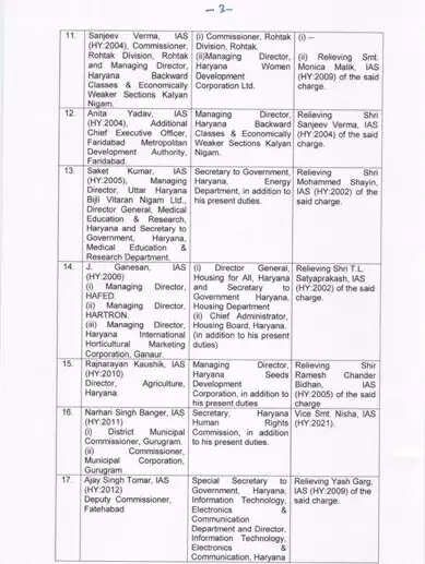 Haryana ias transfer : हरियाणा सरकार ने 26 आईएएस अधिकारियों का किया तबादला, देखे पूरी लिस्ट