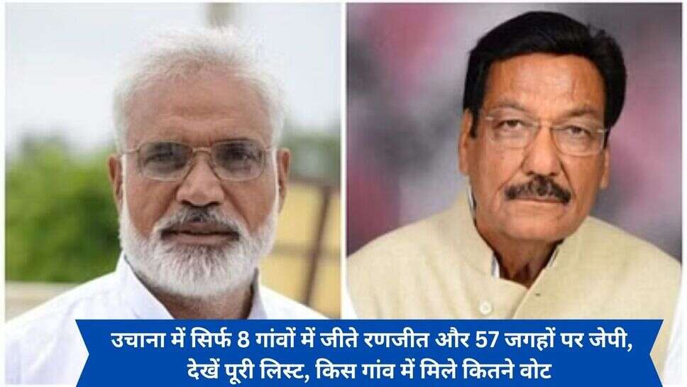 Hisar loksabha uchana : उचाना में सिर्फ 8 गांवों में जीते रणजीत और 57 जगहों पर जेपी, देखें पूरी लिस्ट, किस गांव में मिले कितने वोट