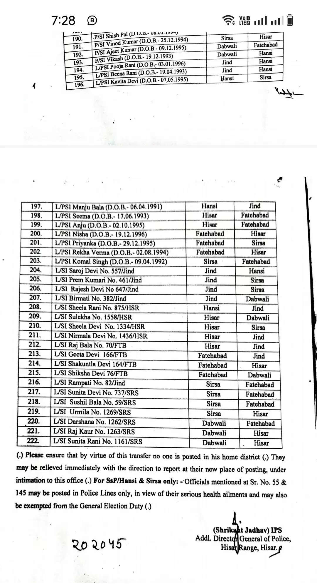 Haryana police transfer list : हरियाणा में बड़े स्तर पर पुलिस अधिकारी, कर्मचारियों के तबादले, देखें पूरी लिस्ट