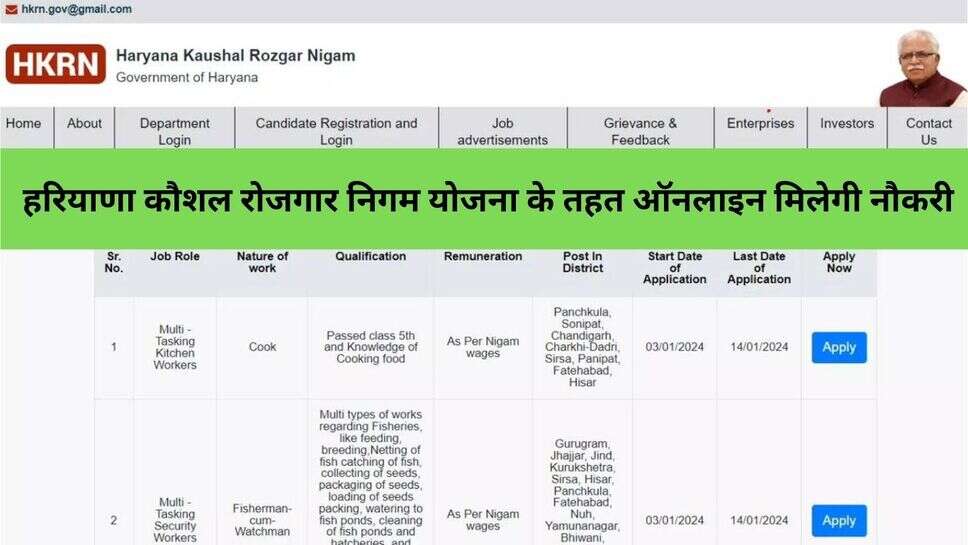 haryana Kaushal Rojgar Nigam : हरियाणा कौशल रोजगार निगम योजना के तहत ऑनलाइन मिलेगी नौकरी