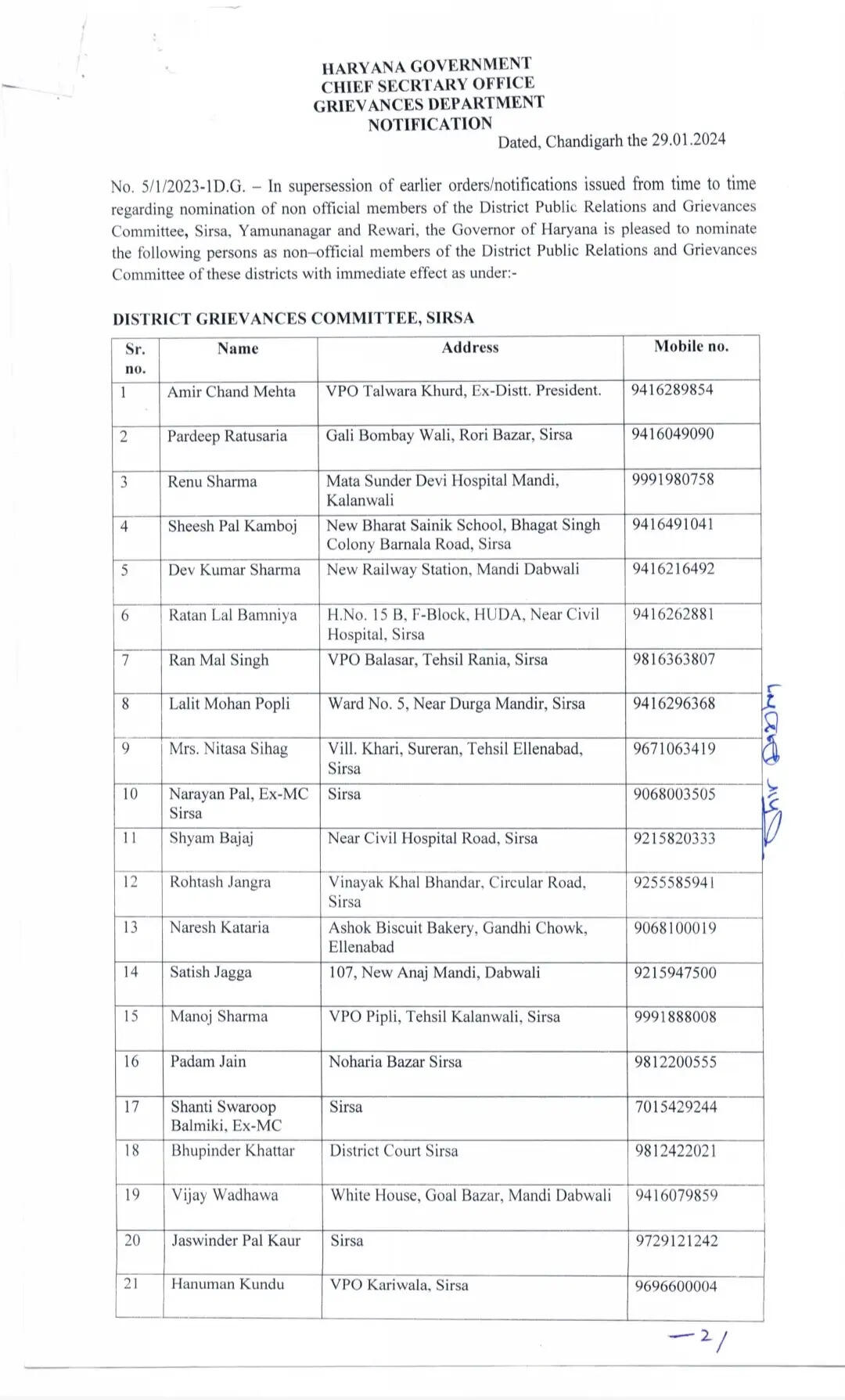 Haryana news : हरियाणा सरकार ने कष्ट निवारण समिति के सदस्यों की सूची जारी की, जाने किस-किस के हैं नाम