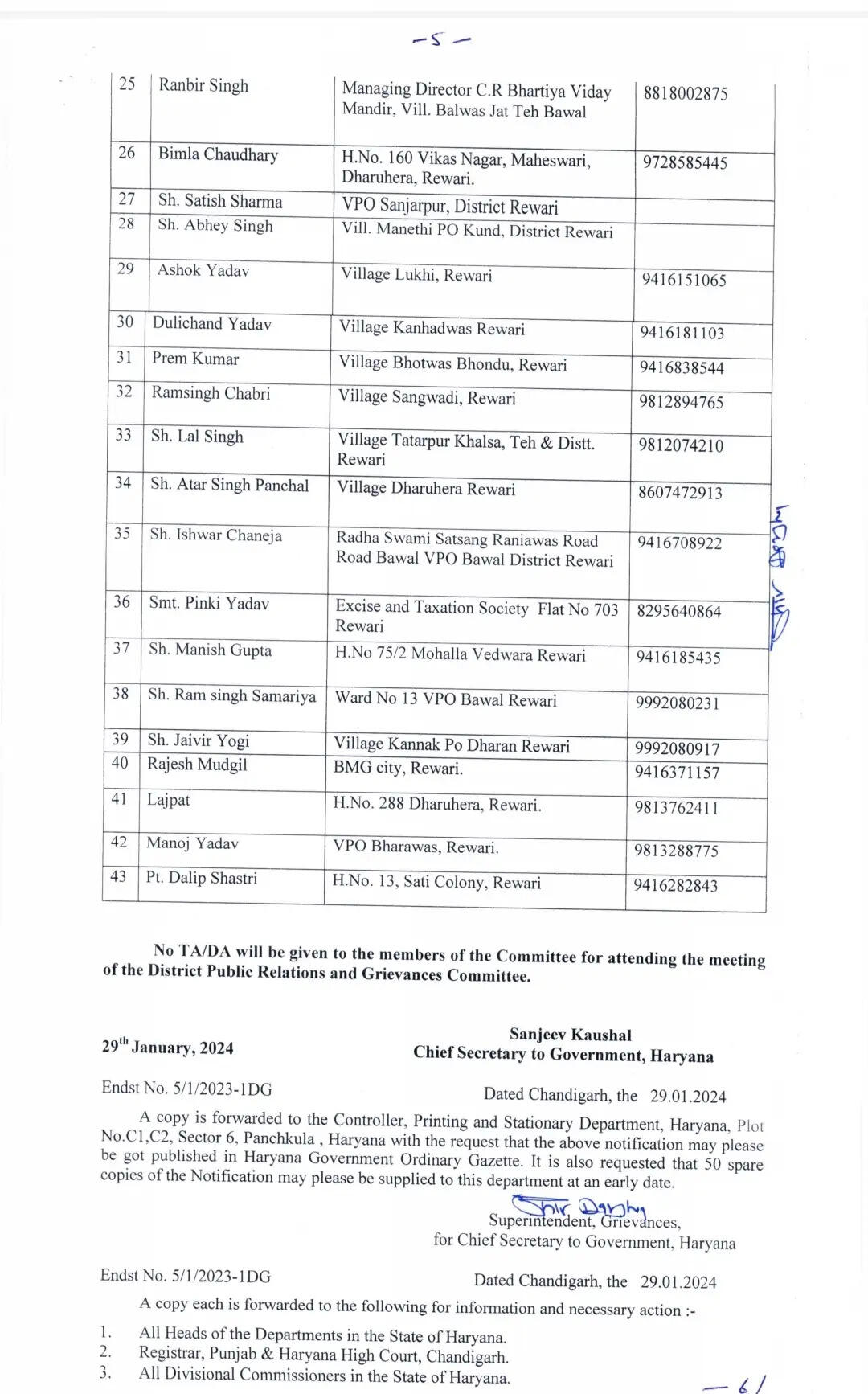 Haryana news : हरियाणा सरकार ने कष्ट निवारण समिति के सदस्यों की सूची जारी की, जाने किस-किस के हैं नाम