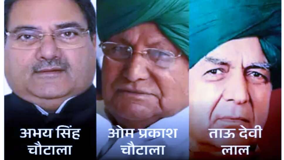 INLD party ; हरियाणा में इनेलो के स्टेट पार्टी के दर्जे पर संकट, पिछले लोकसभा-विधानसभा चुनाव में नहीं मिले 6 प्रतिशत वोट, दोबारा हुआ तो चश्मे का निशान छिनेगा