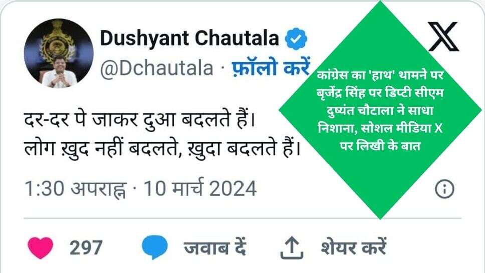 Dushyant chautala vs birender singh : कांग्रेस का 'हाथ' थामने पर बृजेंद्र सिंह पर डिप्टी सीएम दुष्यंत चौटाला ने साधा निशाना, सोशल मीडिया X पर लिखी के बात