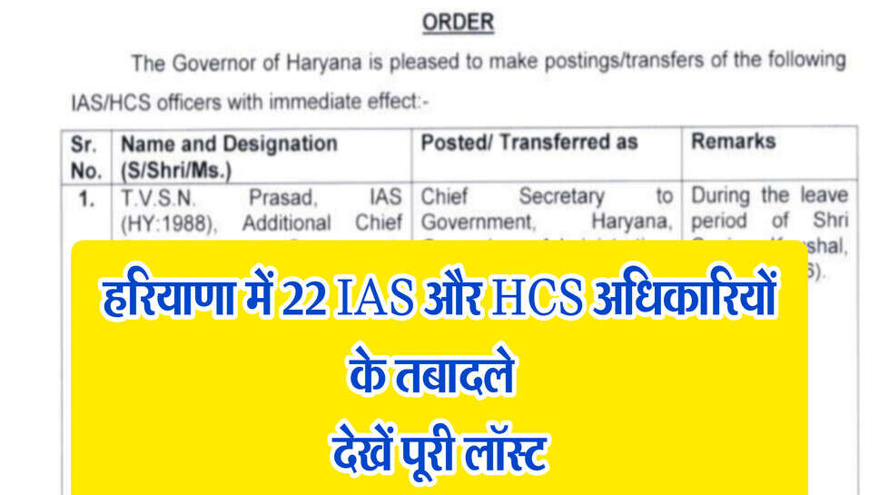 IAS and HCS transfer list : हरियाणा में 22 IAS और HCS अधिकारियों के तबादले, देखें पूरी लिस्ट