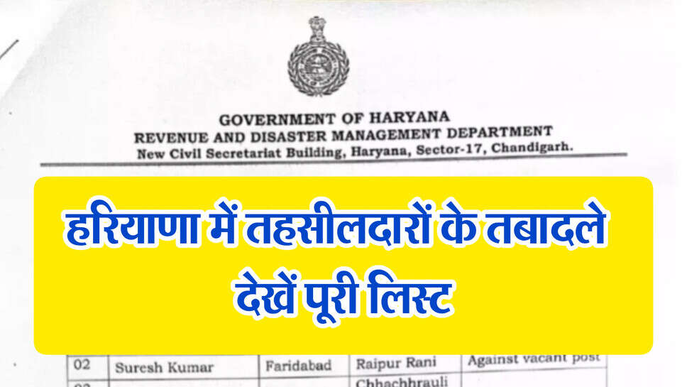 Tehsildars transfer list 2024 : हरियाणा में बड़े स्तर पर तहसीलदारों के तबादले, देखें लिस्ट