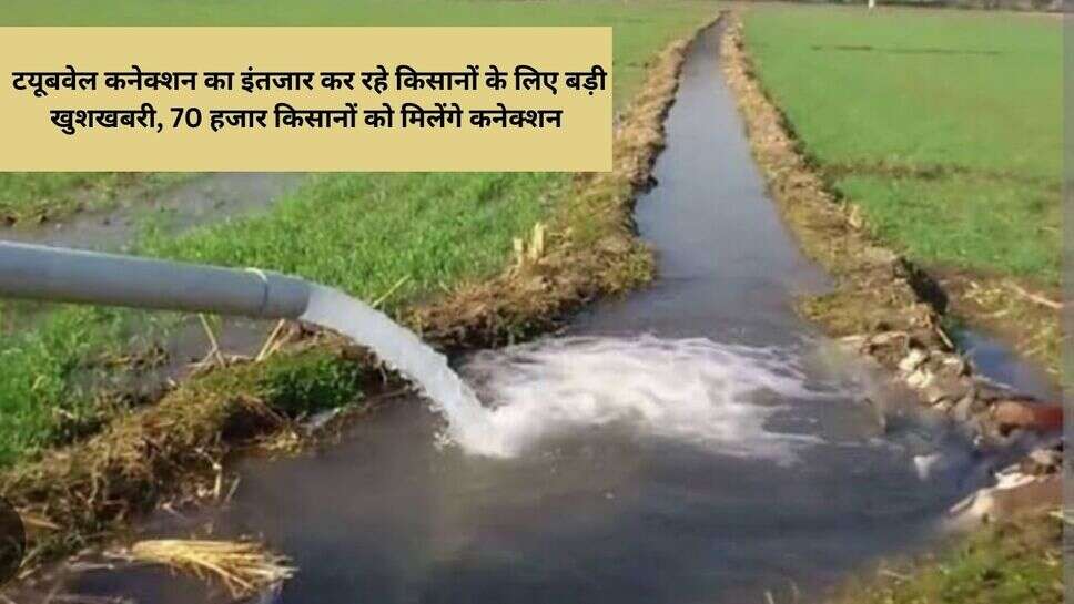 Haryana kisaan : टयूबवेल कनेक्शन का इंतजार कर रहे किसानों के लिए बड़ी खुशखबरी, 70 हजार किसानों को मिलेंगे कनेक्शन