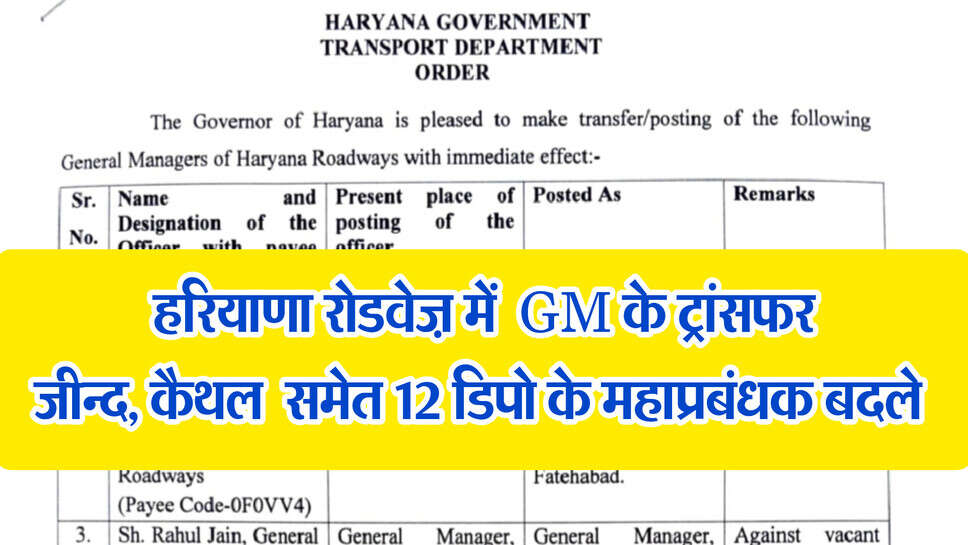 Haryana Roadways GM transfer : हरियाणा रोडवेज में बड़े स्तर पर महाप्रबंधकों के तबादले, यहां देखें पूरी लिस्ट