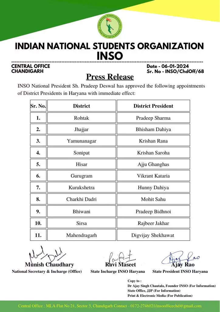 INSO new joining : छात्र संगठन इनसो ने की 11 जिला अध्यक्षों की नियुक्ति, पुनर्गठन की शुरुआत