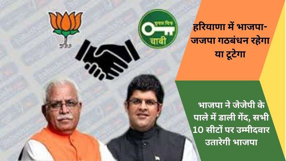 Haryana Politics : हरियाणा में भाजपा-जजपा गठबंधन रहेगा या टूटेगा, भाजपा ने जेजेपी के पाले में डाली गेंद, सभी 10 सीटों पर उम्मीदवार उतारेगी भाजपा
