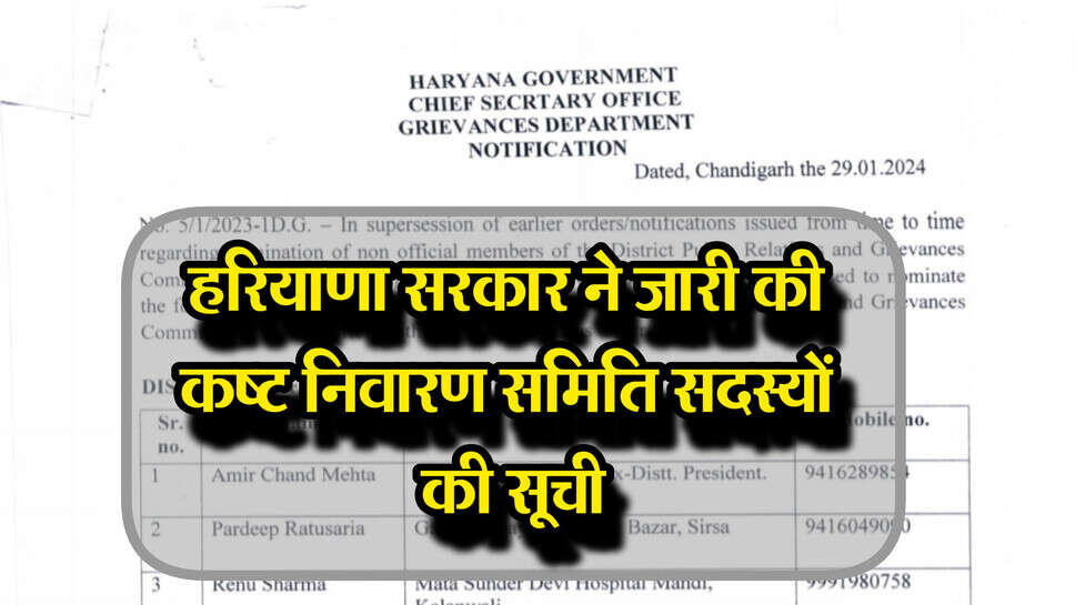 Haryana news : हरियाणा सरकार ने कष्ट निवारण समिति के सदस्यों की सूची जारी की, जाने किस-किस के हैं नाम