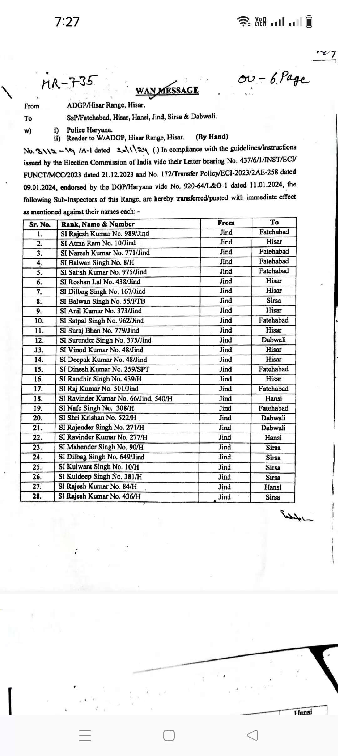 Haryana police transfer list : हरियाणा में बड़े स्तर पर पुलिस अधिकारी, कर्मचारियों के तबादले, देखें पूरी लिस्ट