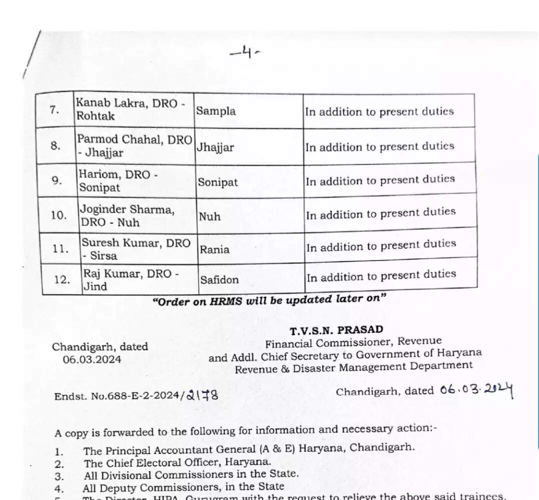 Tehsildars transfer list 2024 : हरियाणा में बड़े स्तर पर तहसीलदारों के तबादले, देखें लिस्ट