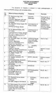 IPS and HSC Transfer : हरियाणा में बड़े स्तर पर SP और DSP के हुए ट्रांसफर, देखें लिस्ट