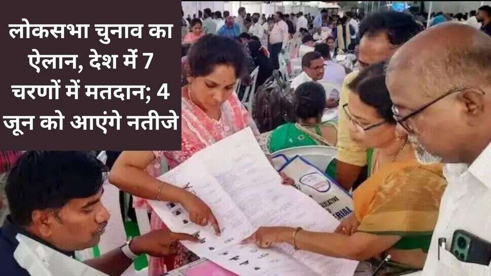 Lok Sabha Election 2024 Date : लोकसभा चुनाव का ऐलान, देश मेंं 7 चरणों में मतदान; 4 जून को आएंगे नतीजे