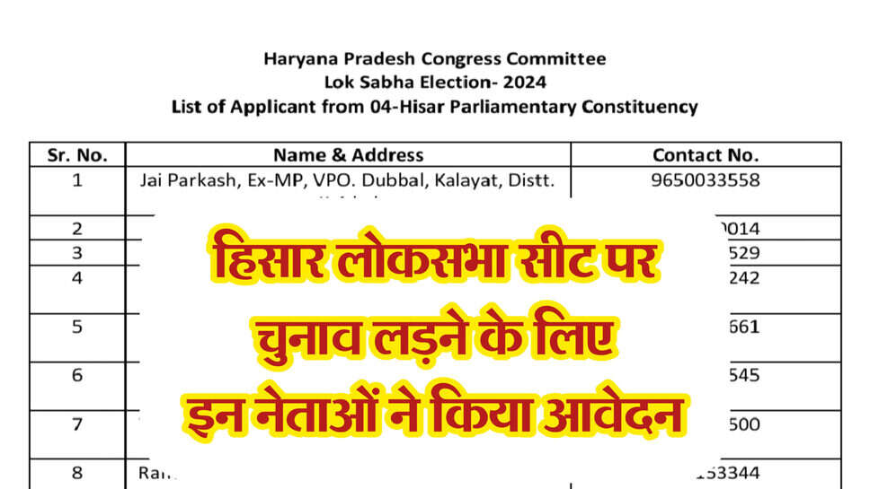Hisar loksabha : हिसार लोकसभा सीट पर पूर्व मंत्री जेपी सहित कई नेताओं ने किये टिकट के लिए आवेदन, देखें पूरी लिस्ट