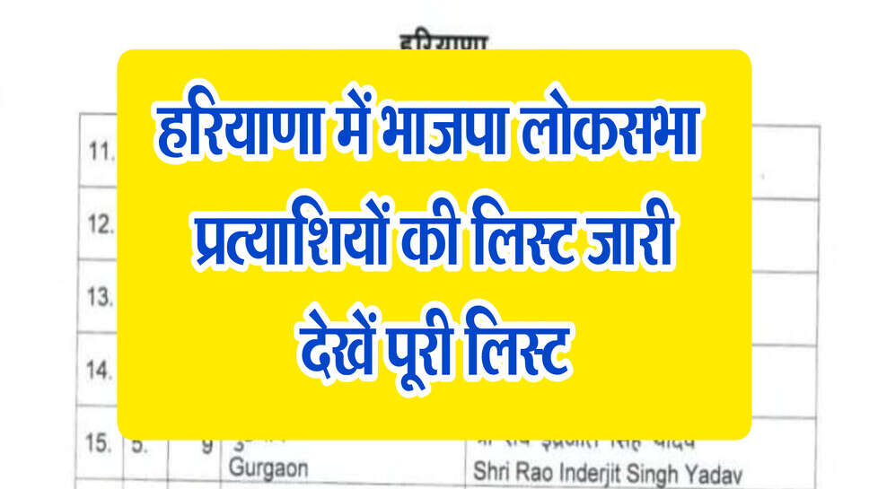 Haryana loksabha bjp list 2024 : भाजपा ने हरियाणा लोकसभा के प्रत्याशी घोषित, मनोहर लाल करनाल से लड़ेंगे चुनाव