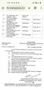IPS and HSC Transfer : हरियाणा में बड़े स्तर पर SP और DSP के हुए ट्रांसफर, देखें लिस्ट