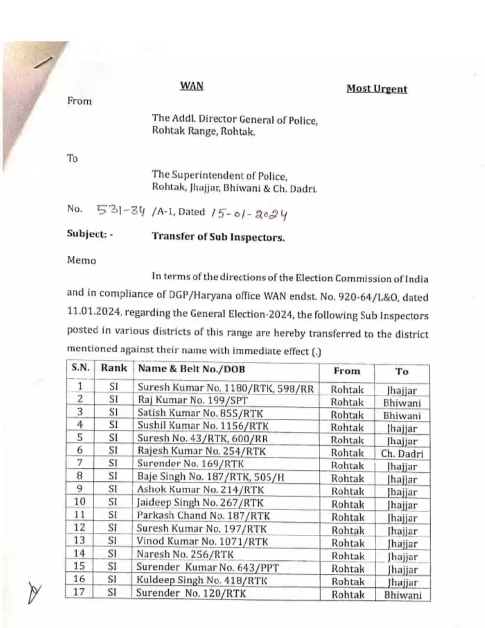 Haryana police transfer list : हरियाणा में बड़े स्तर पर पुलिस कर्मचारियों के तबादले, यहां देखें पूरी लिस्ट