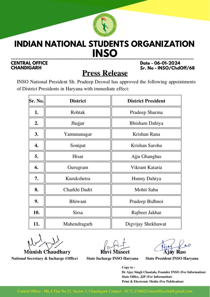 INSO new joining: Student organization INSO appointed 11 district presidents, started restructuring