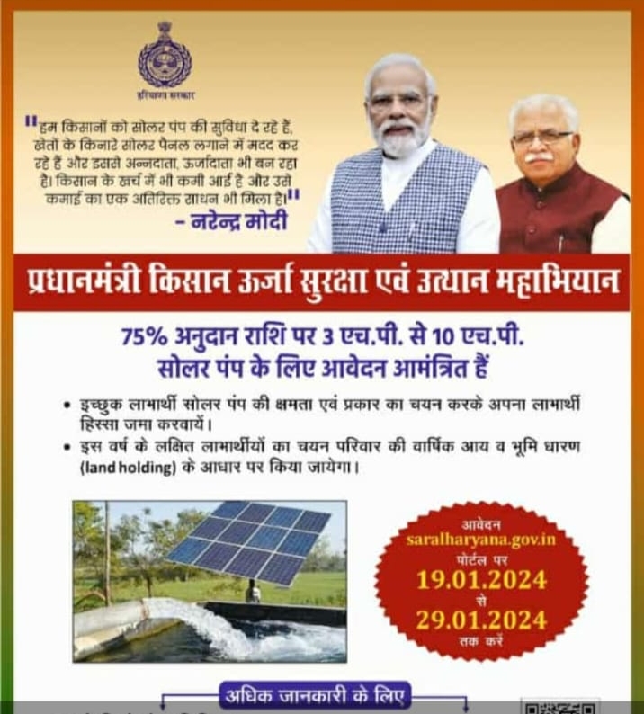 Haryana news: Good news for farmers: Online applications for solar pump connections in Haryana start