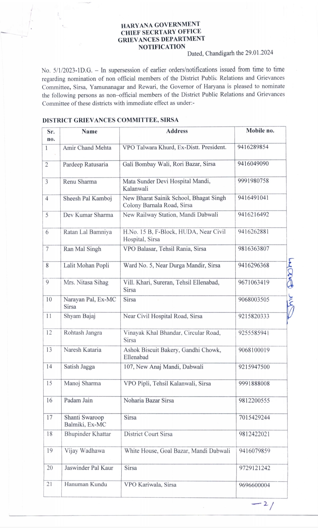 Haryana Government released the list of members of Grievance Redressal Committee, know whose names are there