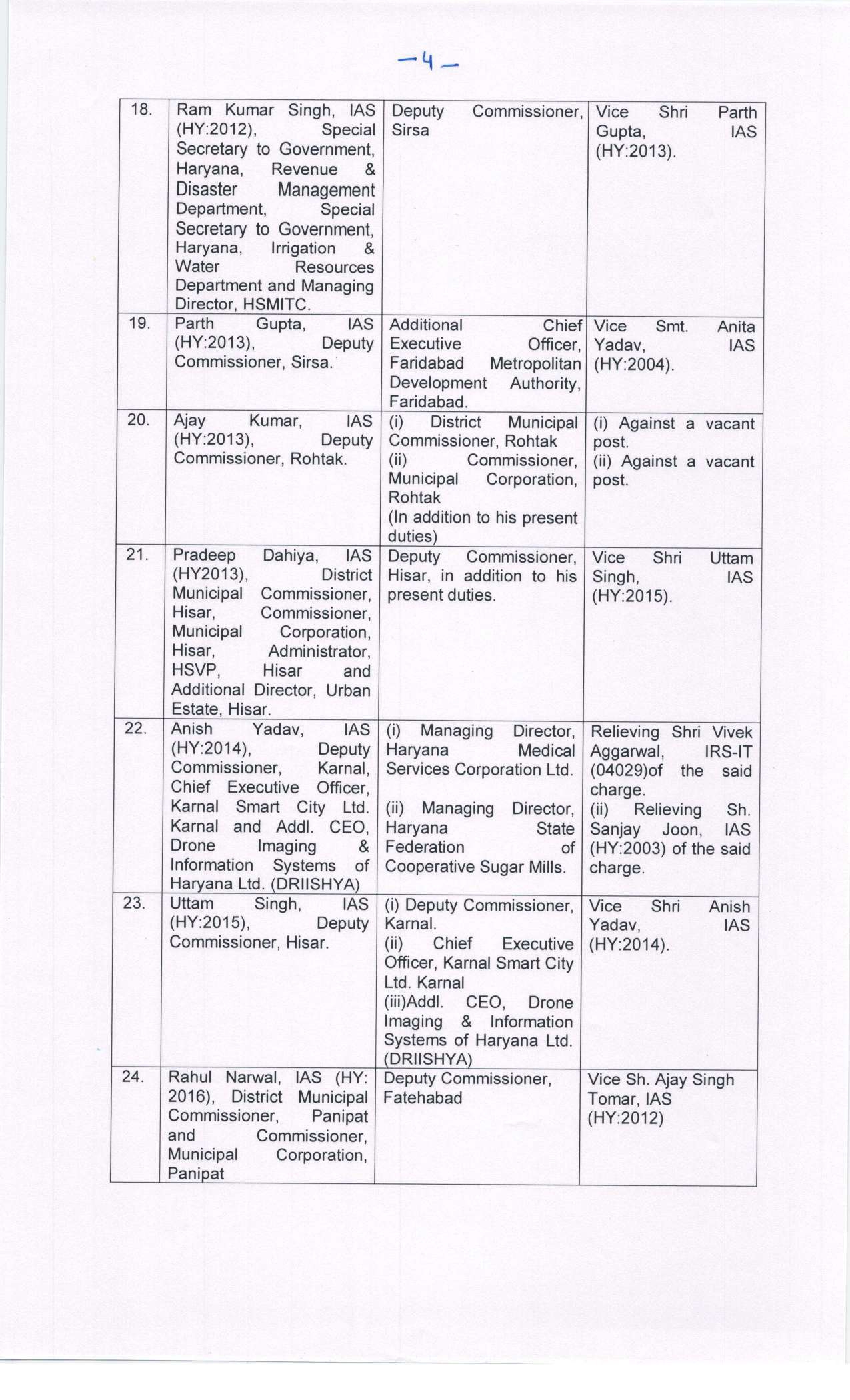 Haryana ias transfer4