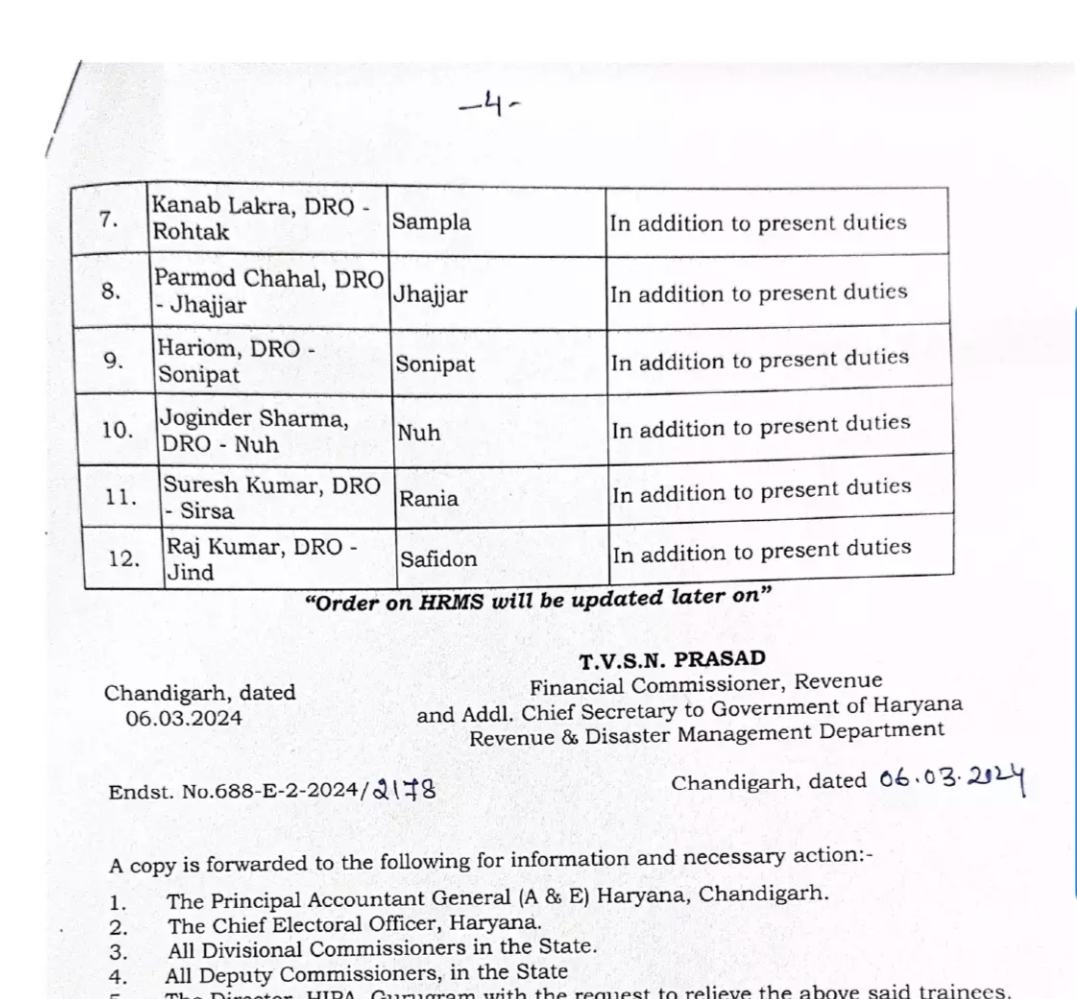 Tehsildars transfer list 2024