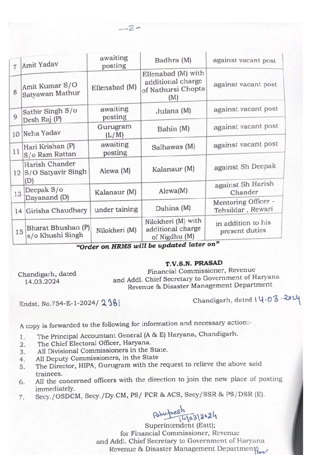 Transfer of Tehsildars and Naib Tehsildars of many districts including Jind, Sirsa, Fatehabad in Haryana.