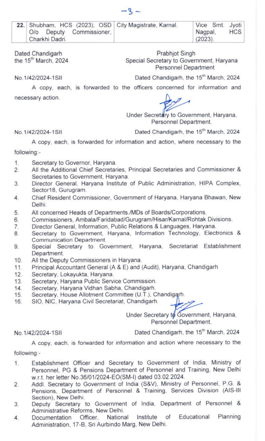 IAS and HCS transfer list: Transfer of 22 IAS and HCS officers in Haryana, see complete list 2024