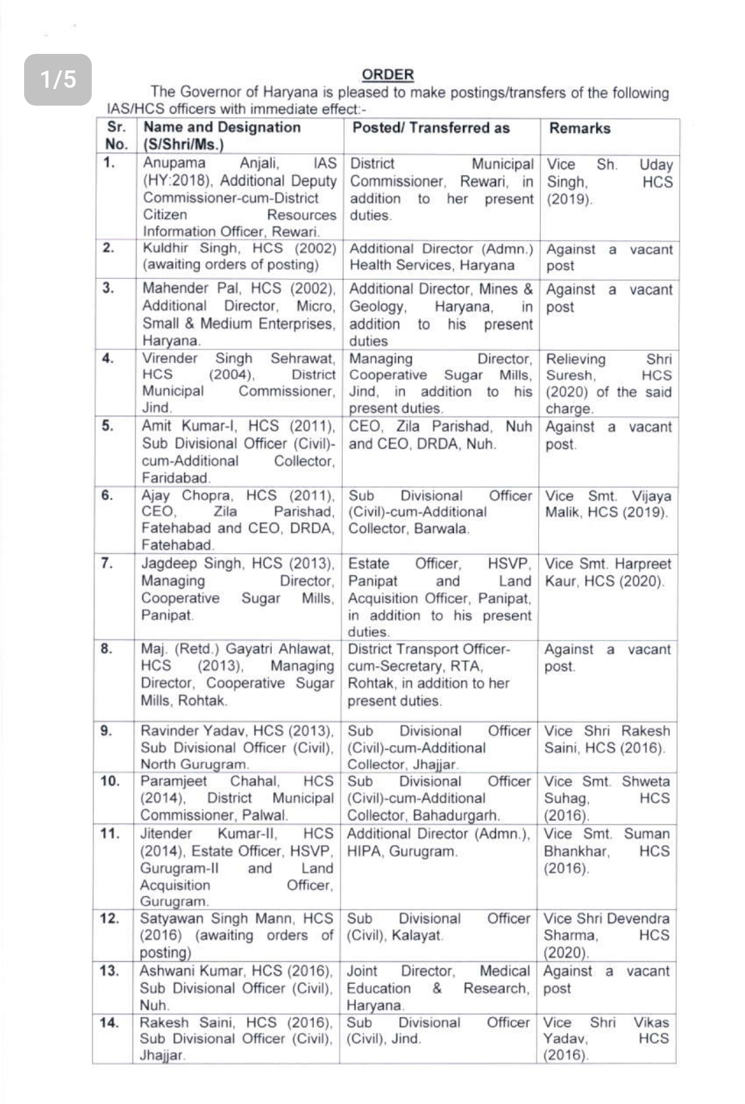 Ias Hcs transfer