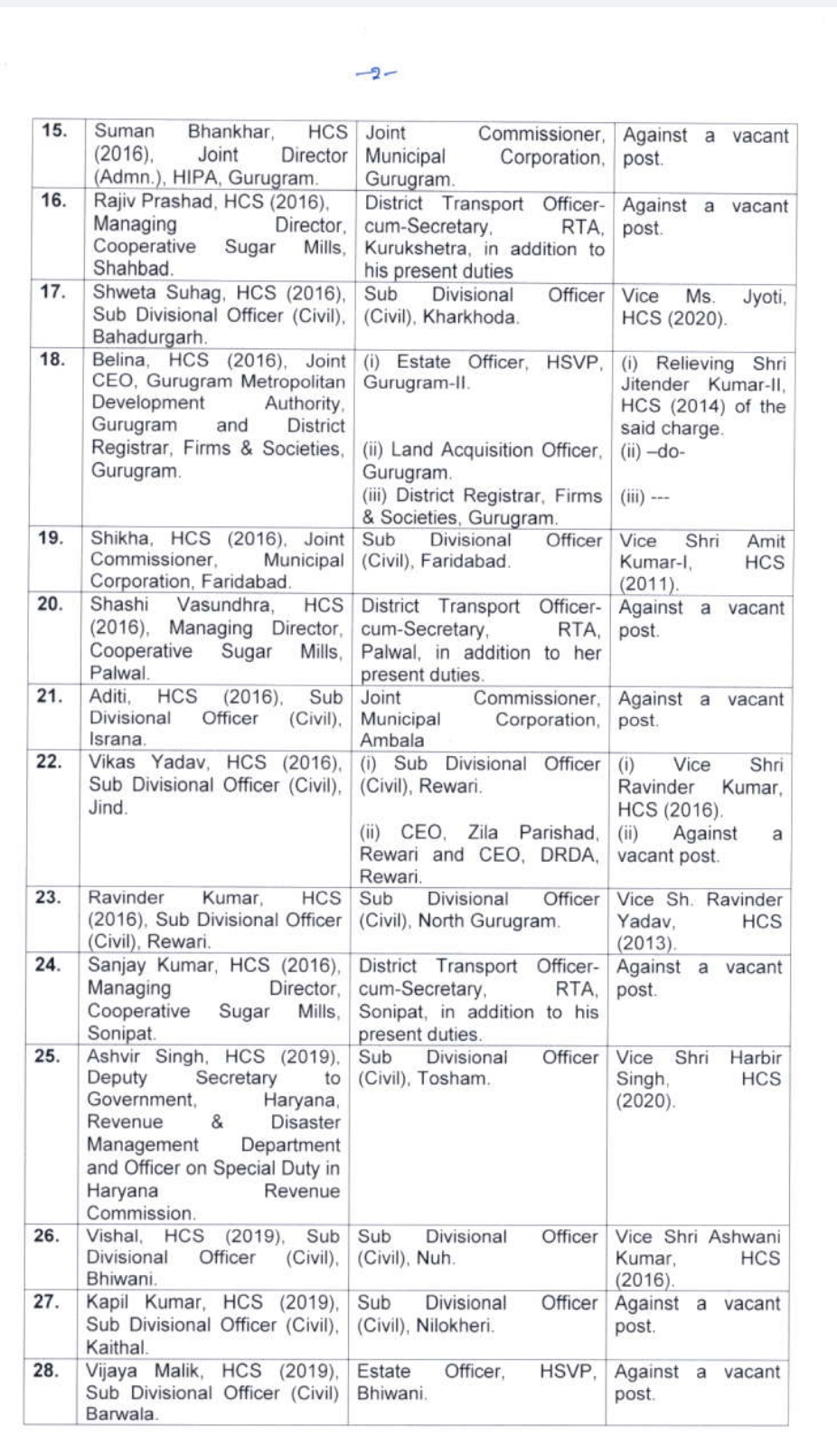 Ias Hcs transfer