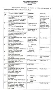 Large scale transfer of SP and DSP in Haryana, see list